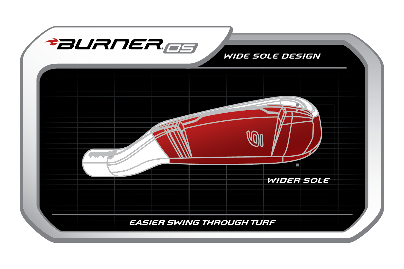 Custom fit details for Burner OS Irons Steel Shafts