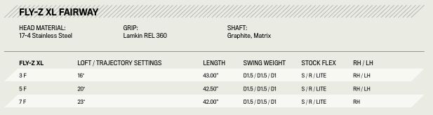 Custom fit details for Fly Z XL Fairway Wood