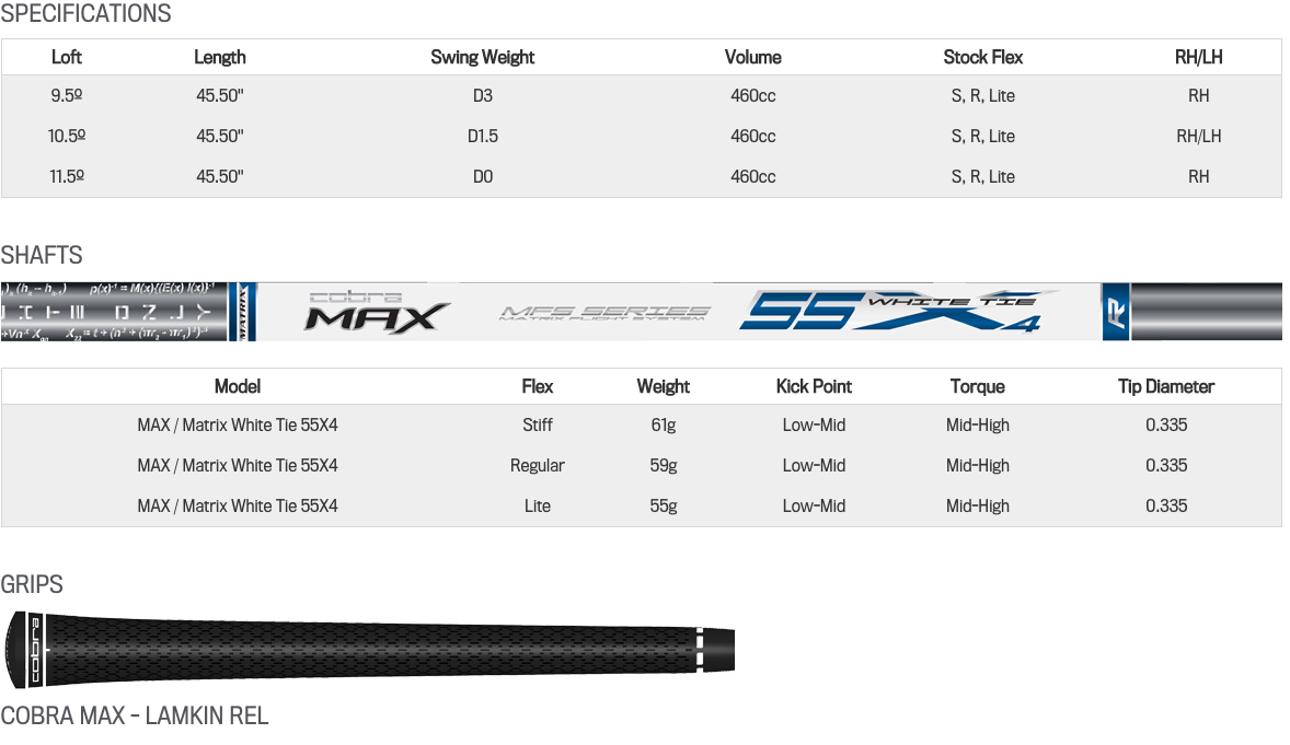 Custom fit details for Max Offset Driver