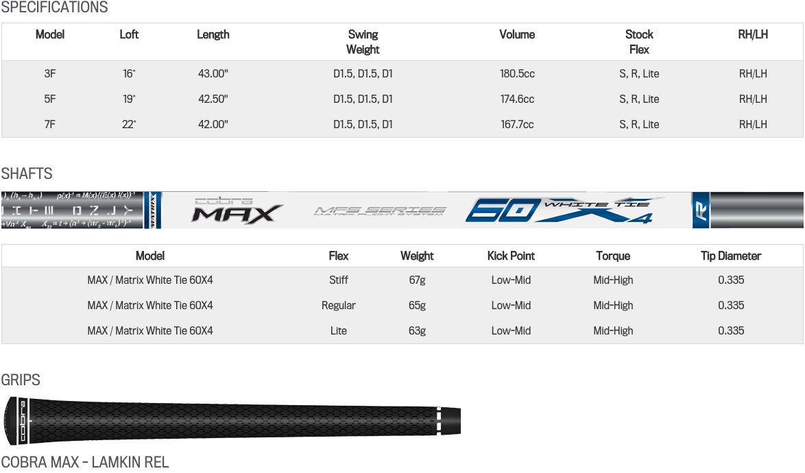 Custom fit details for Max Offset Fairway Wood