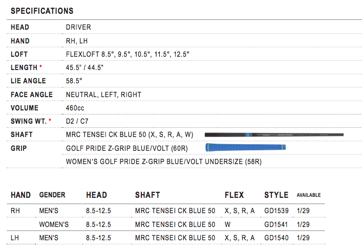 Custom fit details for Vapor Fly Driver