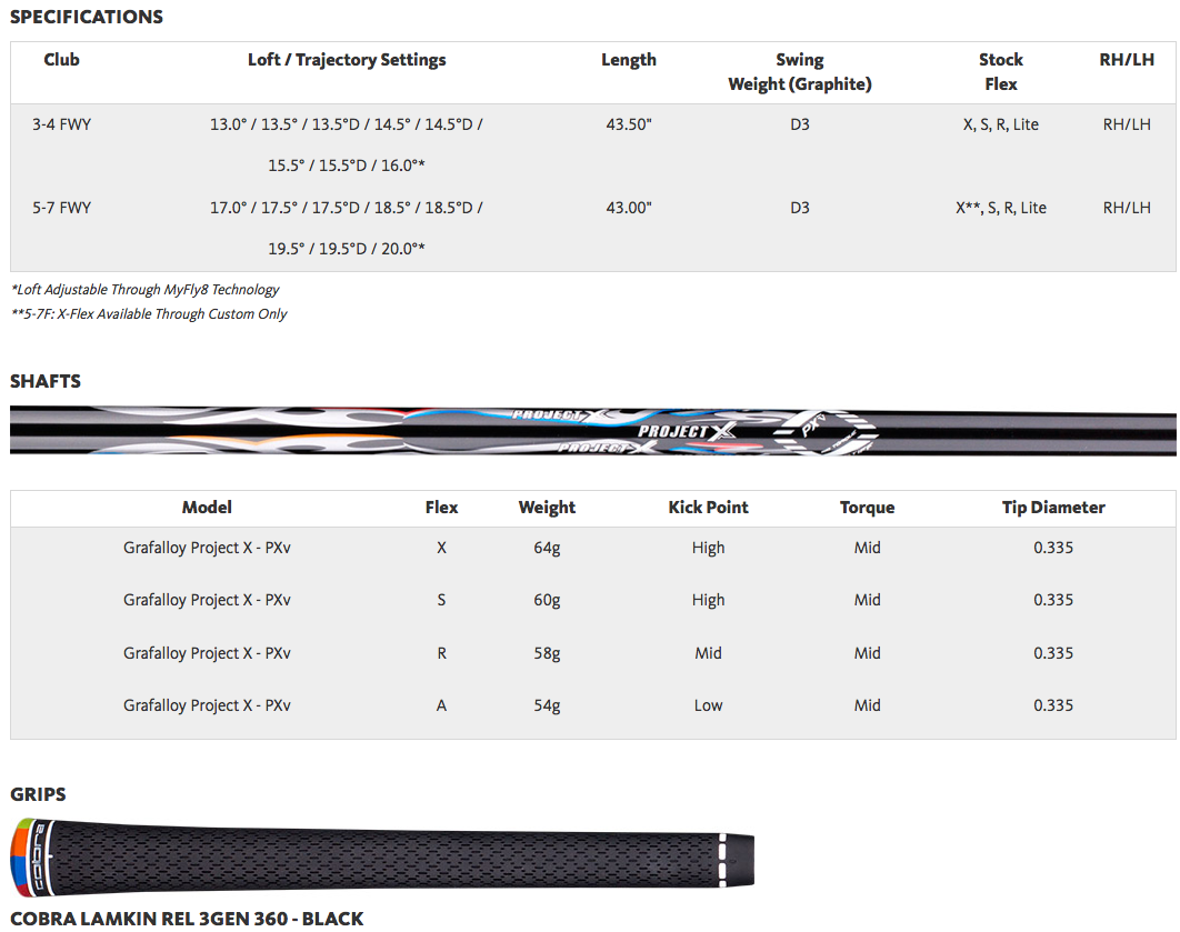 Custom fit details for Bio Cell Fairway Wood Silver