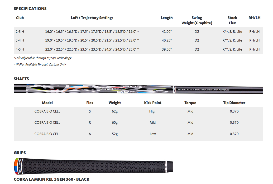 Cobra Bio Cell Hybrid Blue | Hybrids at JamGolf