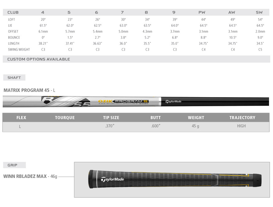 Custom fit details for RocketBladez Max Ladies Irons